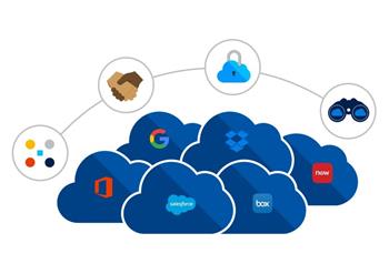 Elektronická licence: Microsoft CSP Microsoft Cloud App Security předplatné 1 rok, vyúčtování ročně