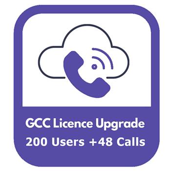 Grandstream GCC-UC-200-SMB Upgrade, licence