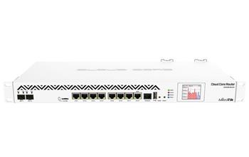 MikroTik CCR1036-8G-2S+EM ROS L6,10G SFP+