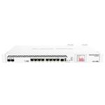 MikroTik CCR1036-8G-2S+EM ROS L6,10G SFP+