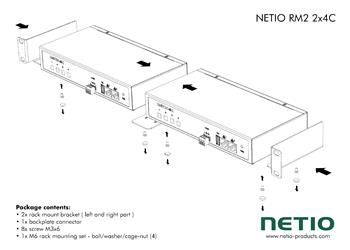 NETIO - RM2 2x4C, kovový držák pro PowerPDU 4C nebo PowerPDU 4PS