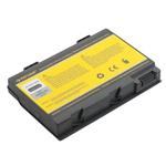 PATONA baterie pro ntb TOSHIBA SATELLITE M30X 4400mAh Li-Ion 14,8V