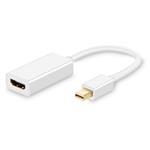 XtendLan Adaptér Mini DisplayPort (M) na  HDMI (F), pasivní, do 1080p